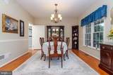 1642B Trappe Church Road - Photo 18