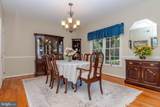 1642B Trappe Church Road - Photo 19