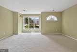 1987 Lakeport Way - Photo 35