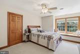 2660 Castlegreen Drive - Photo 53