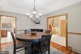 2660 Castlegreen Drive - Photo 8