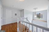 3112 Spring House Court - Photo 31