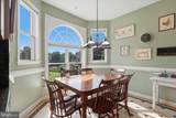 2545 Mullinix Mill Road - Photo 17