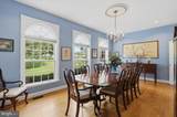 2545 Mullinix Mill Road - Photo 26