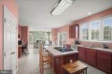 4801 Balmoral Street - Photo 26