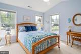 900 Stoney Brook Circle - Photo 18
