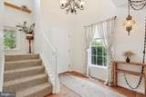 1009 Red Rock Circle - Photo 3