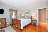 4500 Boone Creek Road - Photo 47