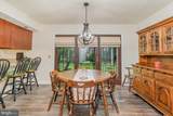 101 Saint Marys Road - Photo 12