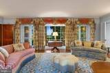 3600 Butler Road - Photo 78