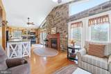 262 Hogan Drive - Photo 6