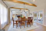 481 Eagle Manor Drive - Photo 20