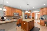 8662 Sandy Beach Lane - Photo 31