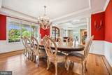 12900 Quail Run Court - Photo 29