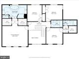 10 Jewel Road - Photo 41
