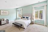 2094 Aquetong Road - Photo 47