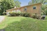 225 Mountain View Drive - Photo 5