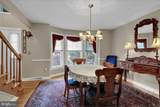 128 Macintosh Drive - Photo 8
