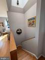 2300 18TH Street - Photo 5