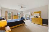 5808 Malvern Hill Court - Photo 53