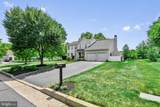 2 Sutton Court - Photo 46