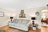 8101 Sagramore Road - Photo 6