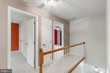 4 Saint Christophers Drive - Photo 35