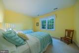 9552 Grande Oaks Court - Photo 24