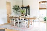 135 Crossgate Drive - Photo 8
