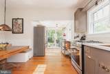 730 Fillmore Street - Photo 32