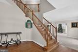 150 Ewell Drive - Photo 6