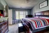 215 Seamaster Road - Photo 20