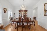 155 Bunchberry Ridge Court - Photo 13