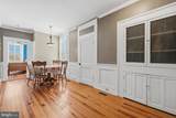 2136 Rocksprings Road - Photo 26