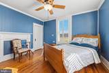 2136 Rocksprings Road - Photo 28
