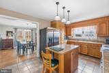 2092 Rocksprings Road - Photo 25