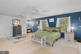 5437 Nithsdale Drive - Photo 26