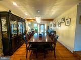 2961 Ashdown Forest - Photo 13