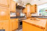 2806 Harpers Ferry Road - Photo 6