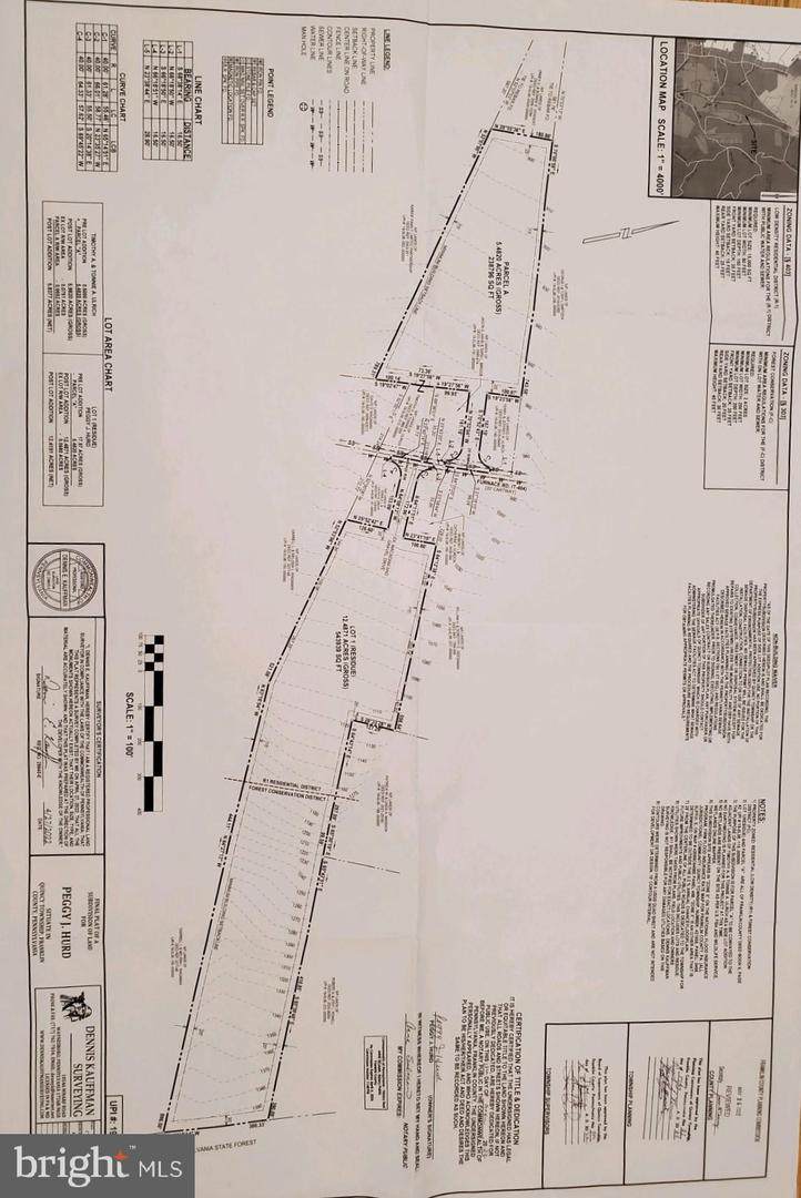 0 Furnace Road - Photo 1