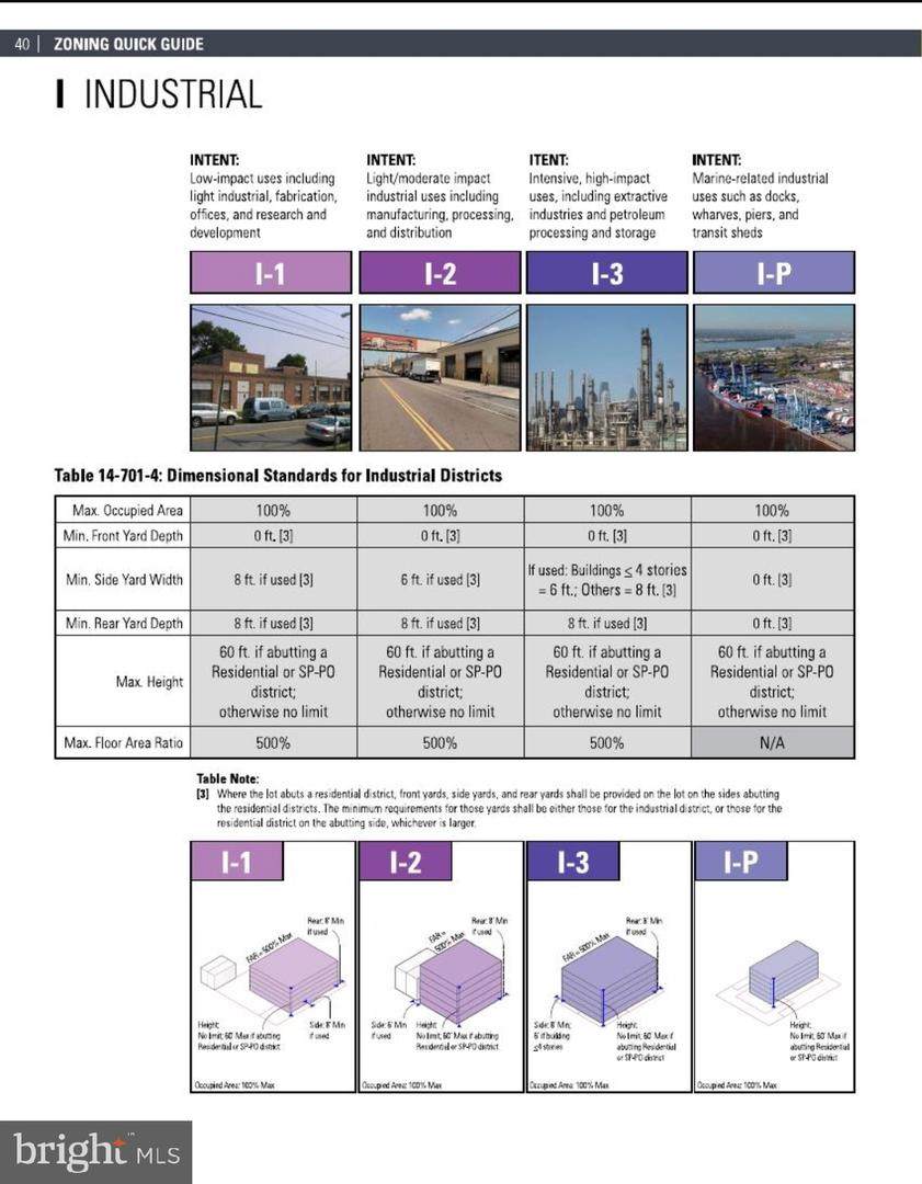 1242-48 Adams Avenue - Photo 1