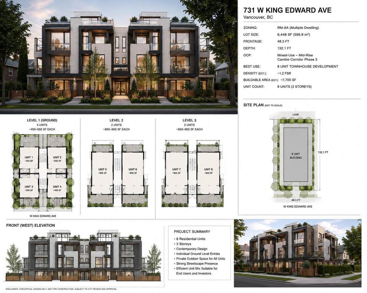 731 King Edward Street - Photo 1