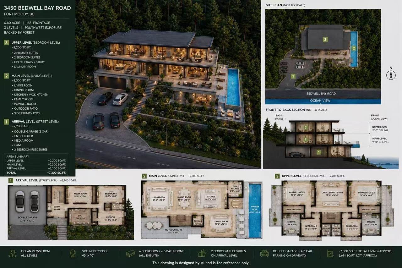 3450 Bedwell Bay Road - Photo 1