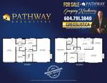 2096 Martens Street - Photo 39