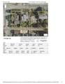 726 Edgar Avenue - Photo 2