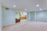 2249 Fraserview Drive - Photo 33
