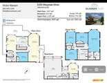 2255 Mountain Drive - Photo 32