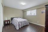 638 Gauthier Avenue - Photo 13
