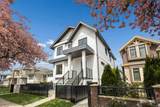 3637 46th Avenue - Photo 39
