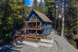 8353 Rainbow Drive - Photo 40